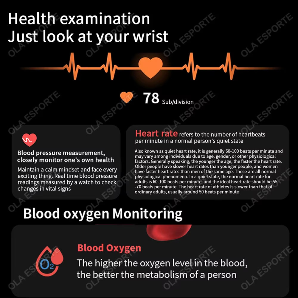 2025 for Samsung Smartwatch Galaxy Watch 7 Series GPS Tracking NFC Smart Watches Health Monitoring BT Call Smart Watch Men Women
