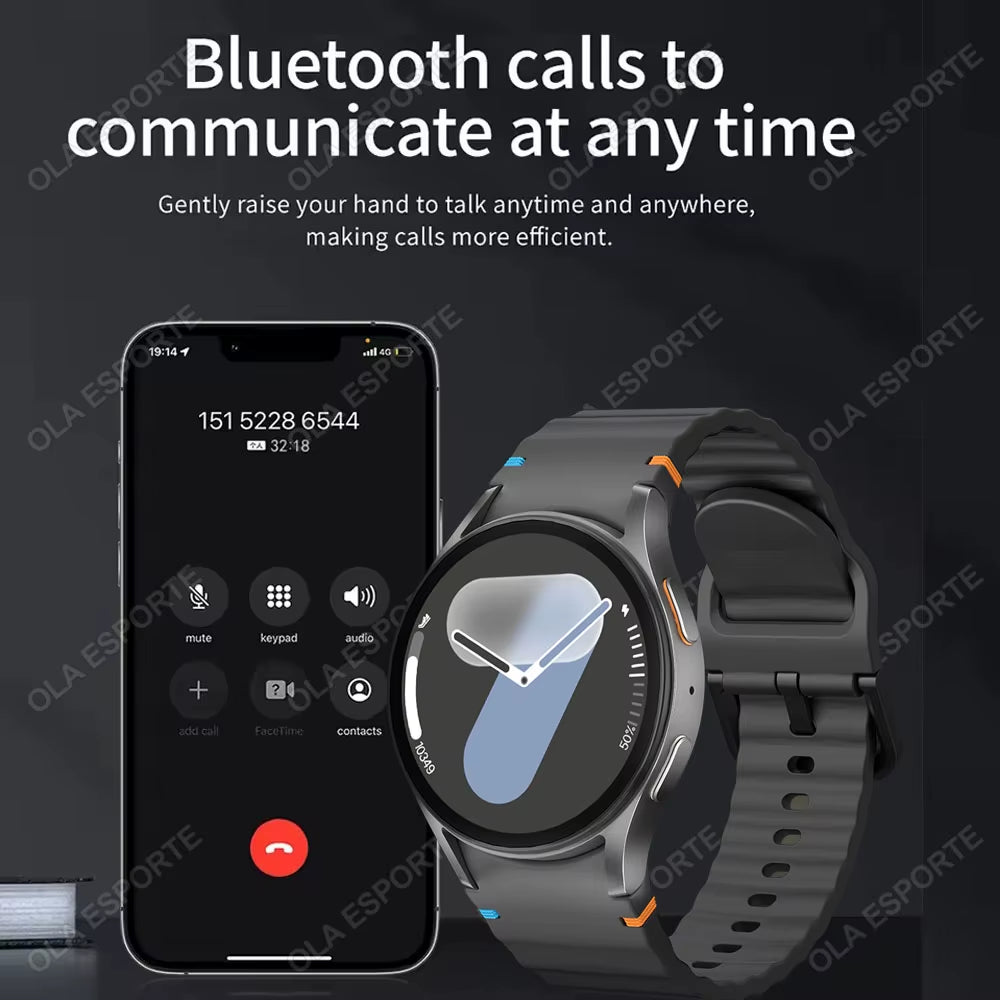 2025 for Samsung Smartwatch Galaxy Watch 7 Series GPS Tracking NFC Smart Watches Health Monitoring BT Call Smart Watch Men Women